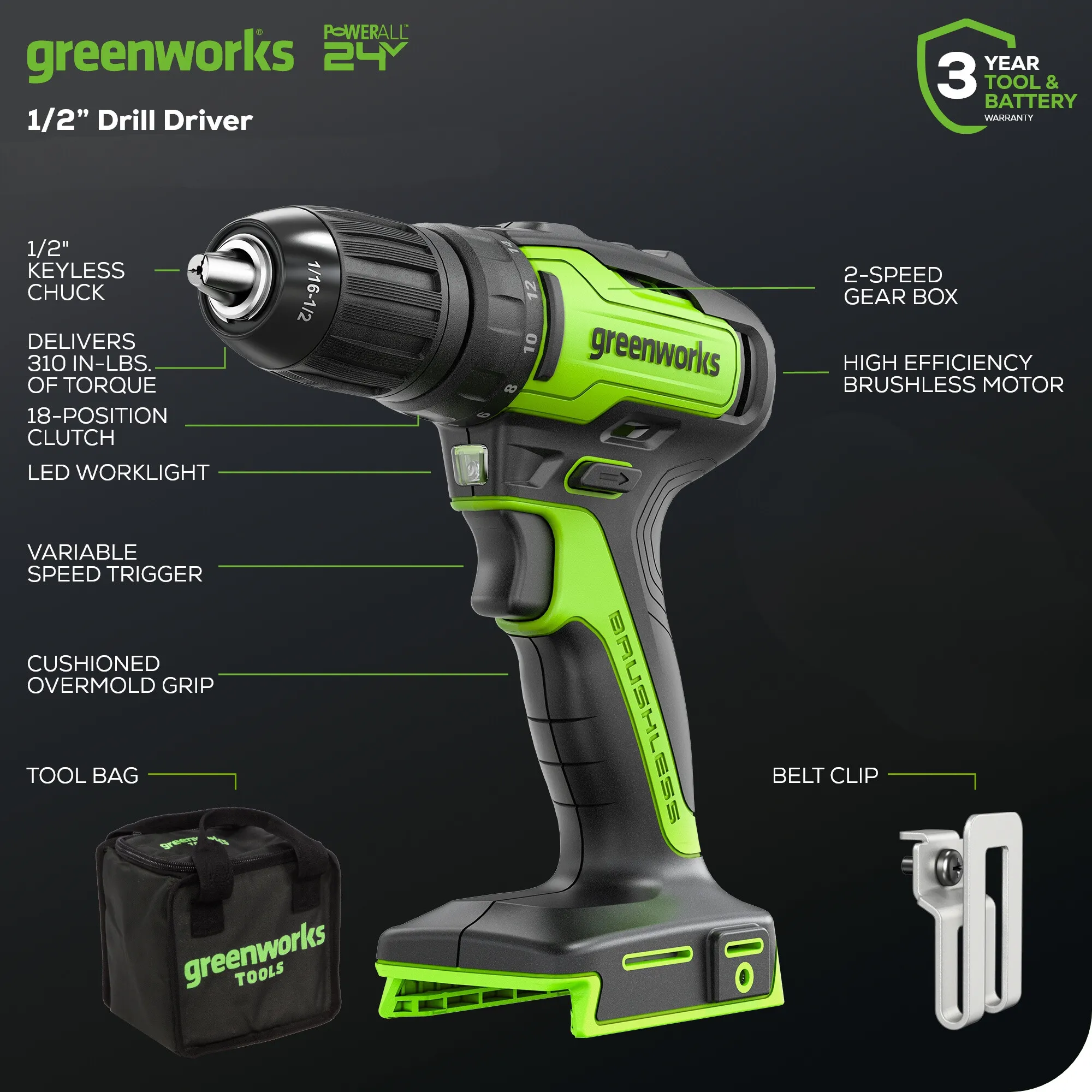 24V Cordless Battery Drill, Impact Driver & Jig Saw 3PC Combo Kit w/ (2) 2.0Ah Batteries & Charger