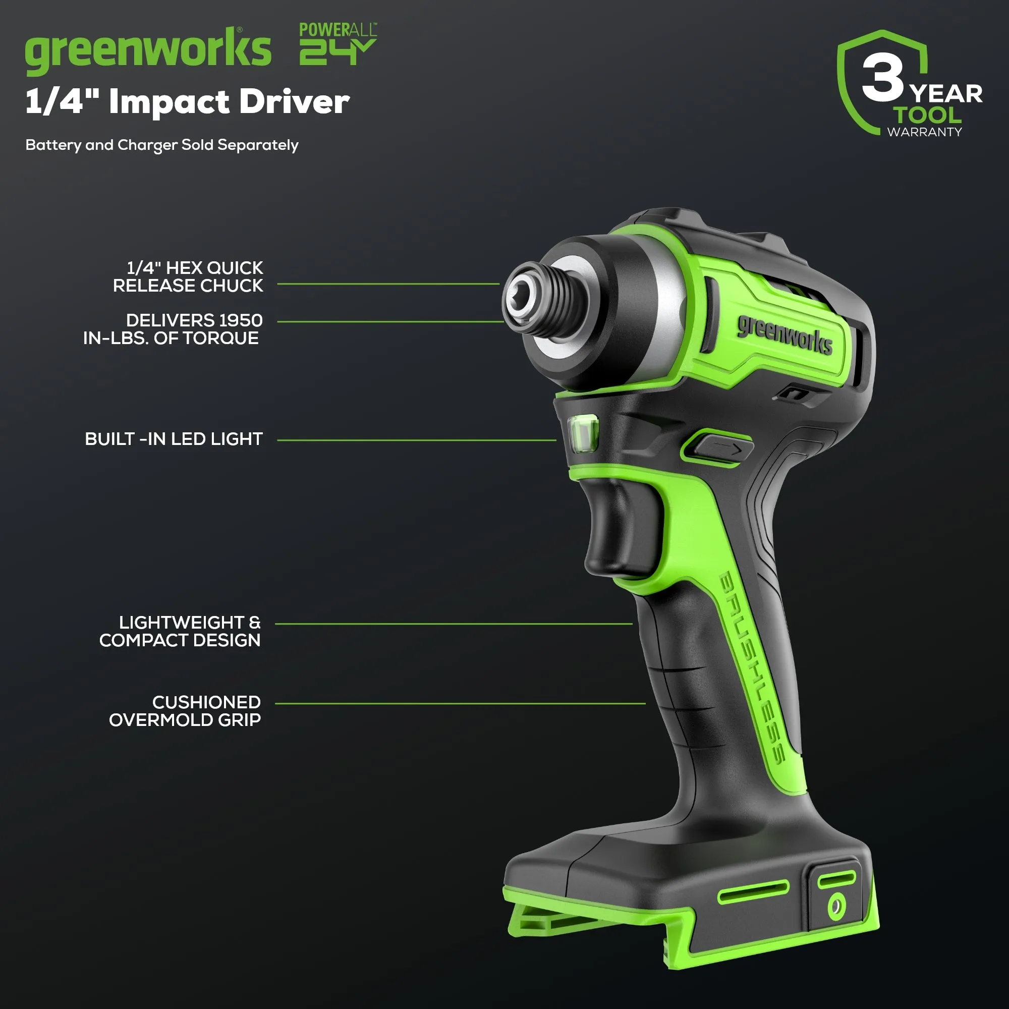 24V Cordless Battery Drill, Impact Driver & Jig Saw 3PC Combo Kit w/ (2) 2.0Ah Batteries & Charger