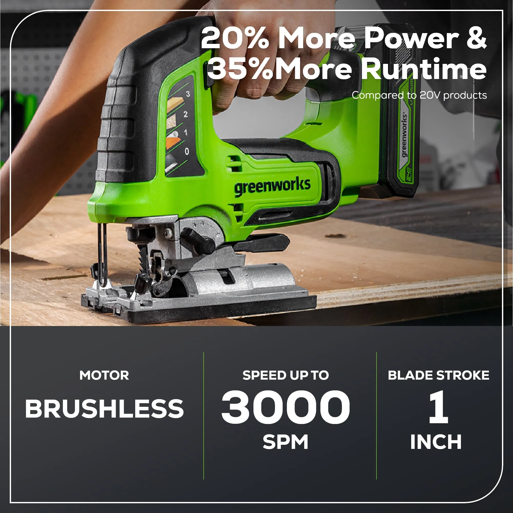 24V Cordless Battery Drill, Impact Driver & Jig Saw 3PC Combo Kit w/ (2) 2.0Ah Batteries & Charger
