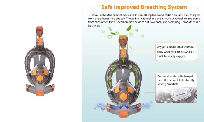 Foldable Dry Snorkel