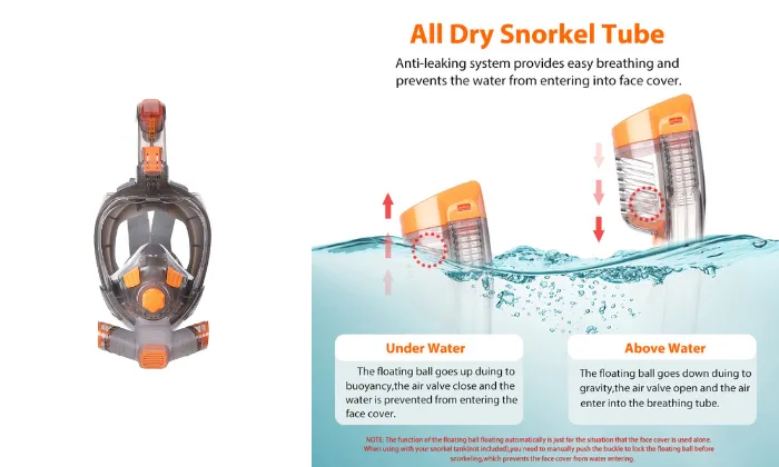 Foldable Dry Snorkel