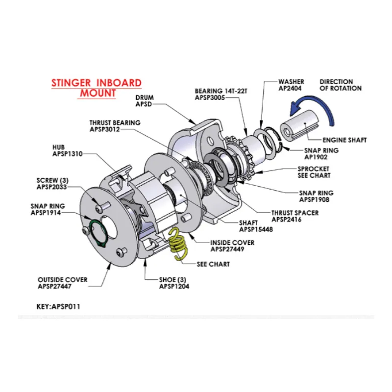 Noram Premier Stinger Clutch Thrust Spacer